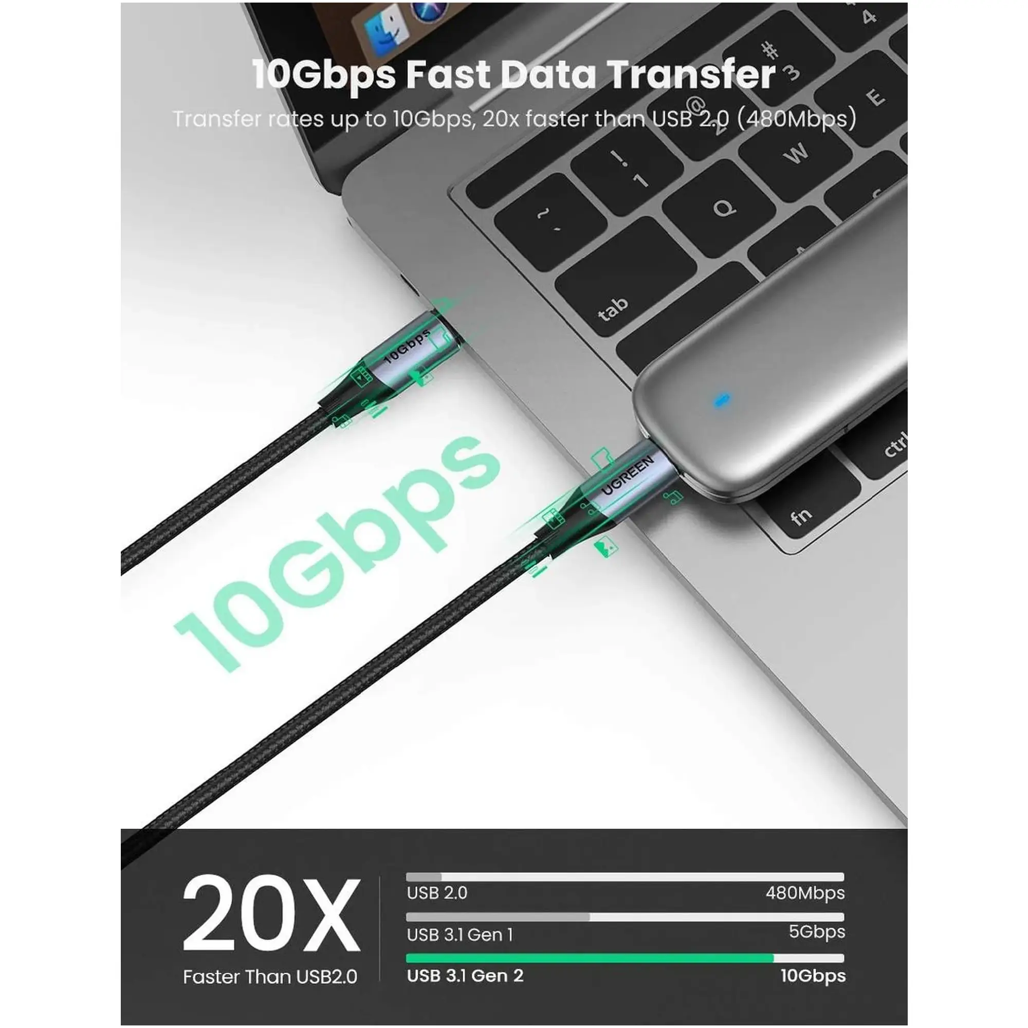 Купить Кабель UGREEN US355 USB-C - USB-C 100W 5A Gen2 1m Black (80150) - фото 4