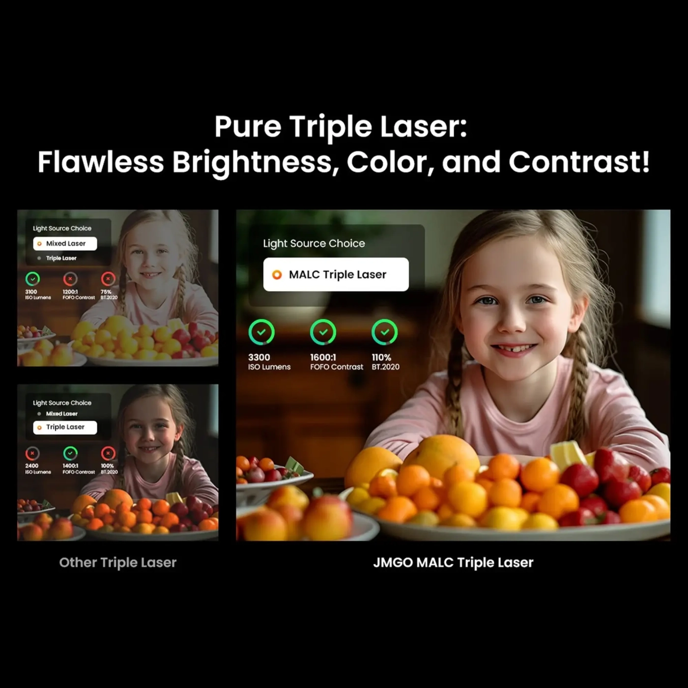 Купити Проєктор JMGO N1S Ultimate (J92-5D5) - фото 7