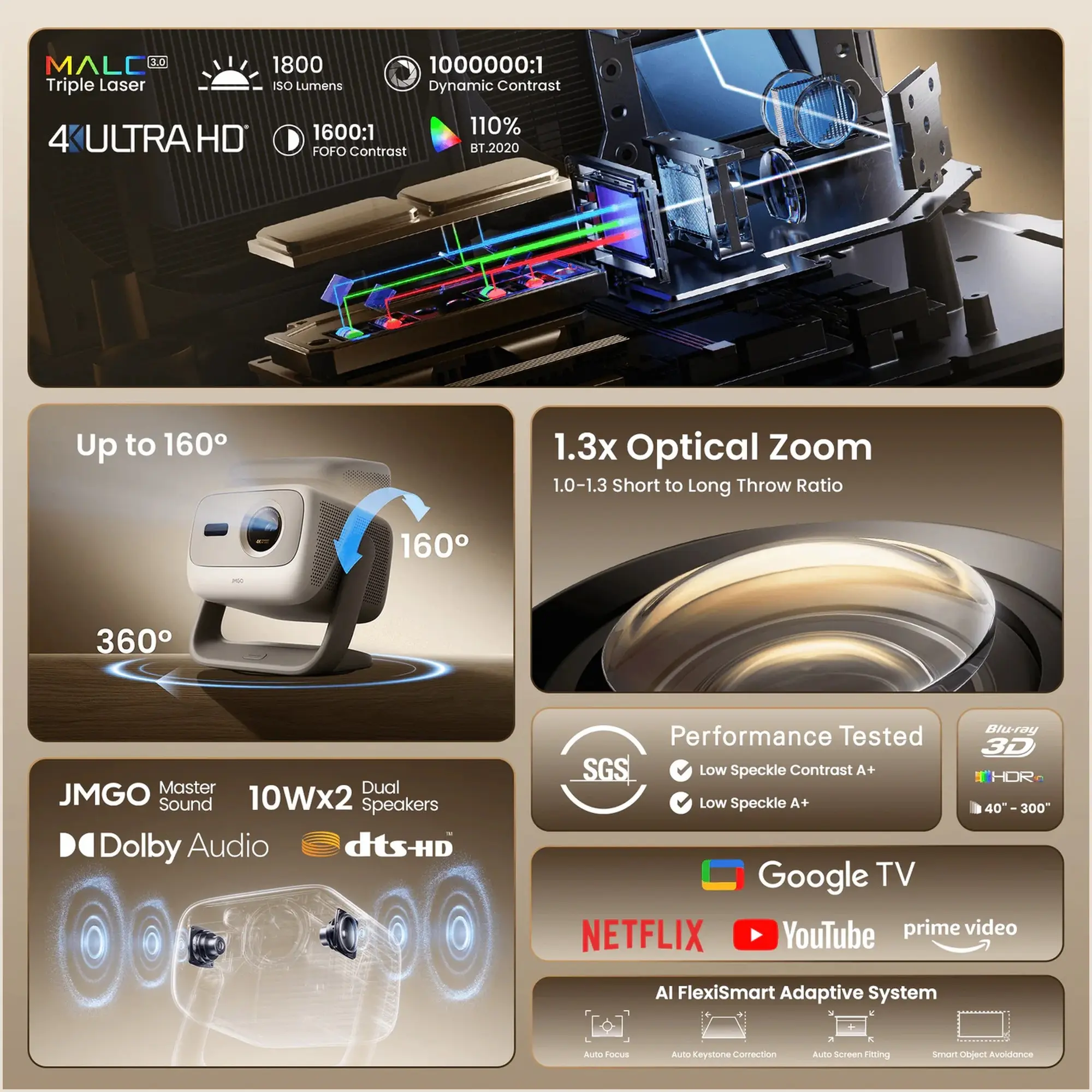 Купити Проєктор JMGO N3 4K (J93-8K2) - фото 8