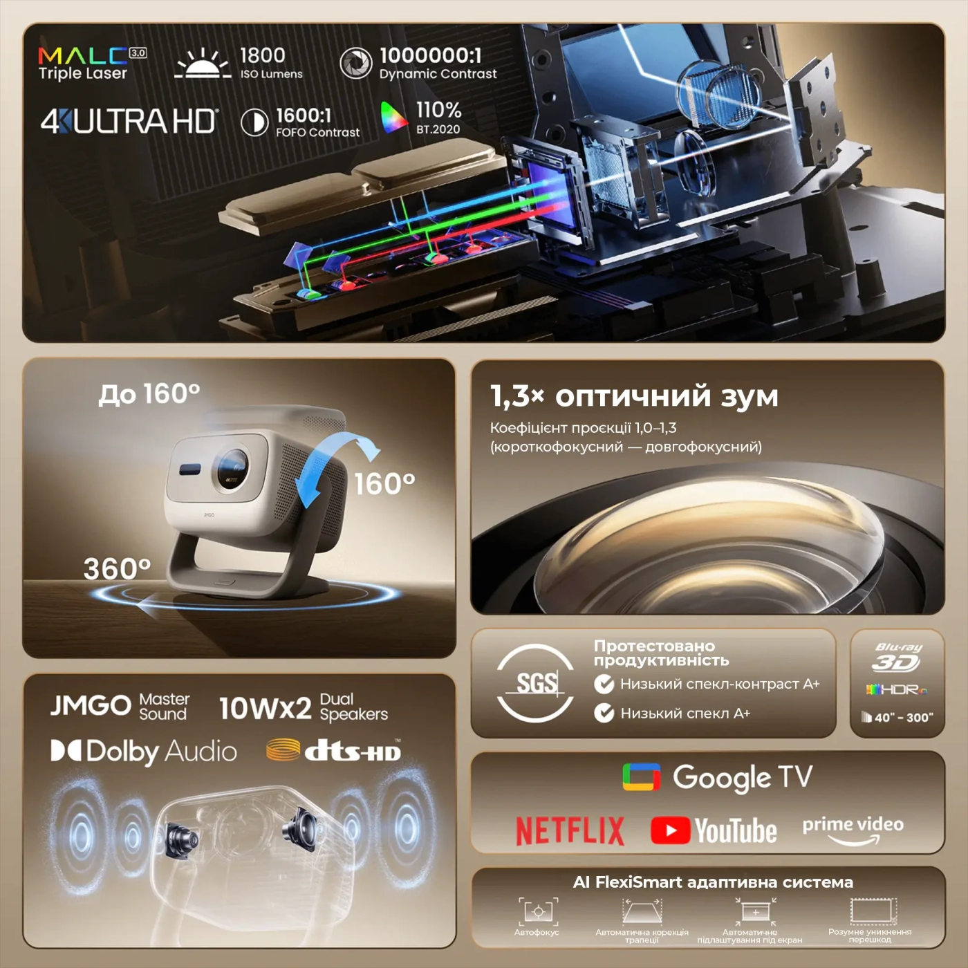 Купити Проєктор JMGO N3 4K (J93-8K2) - фото 8