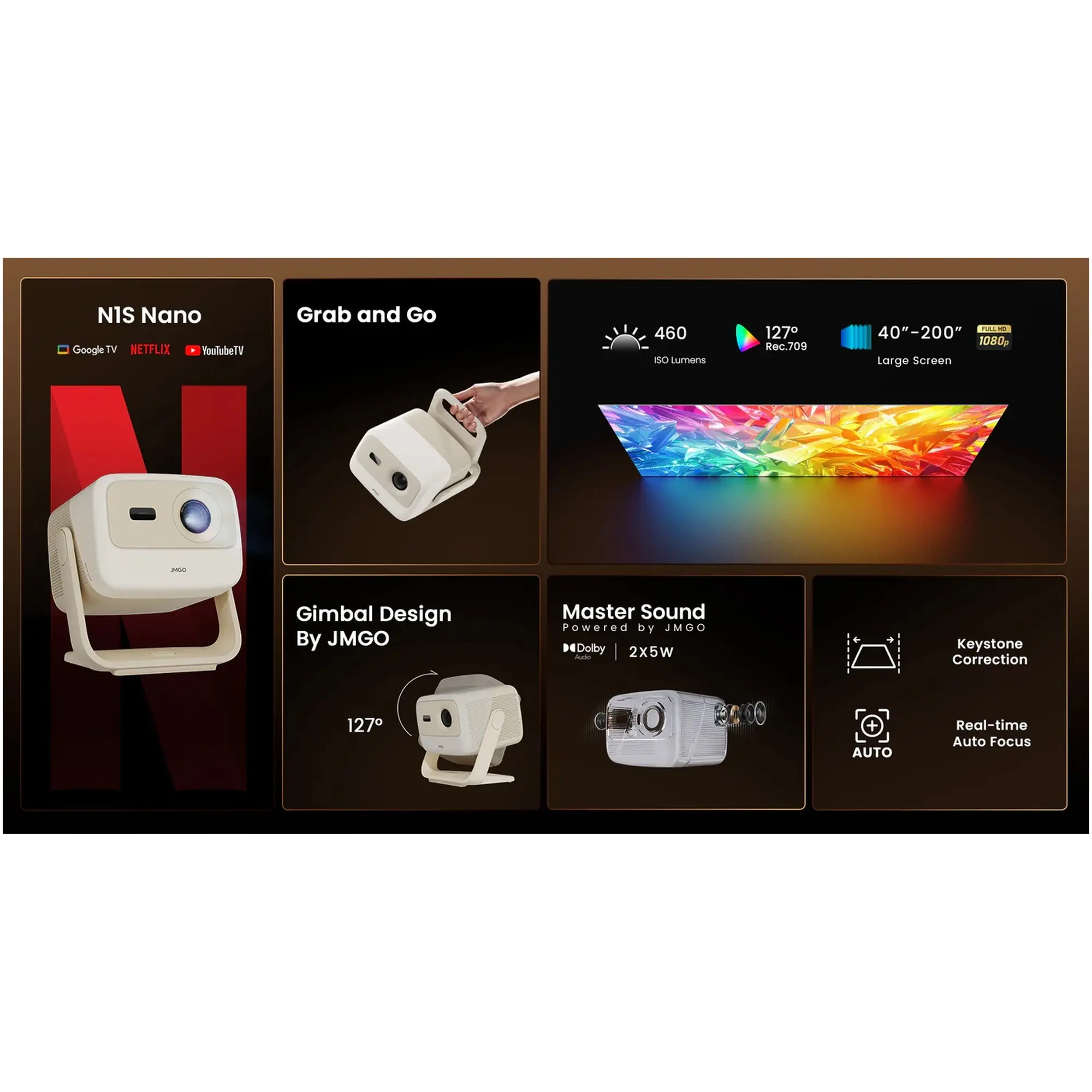 Купити Проєктор JMGO N1S Nano (J61-7K1) - фото 7