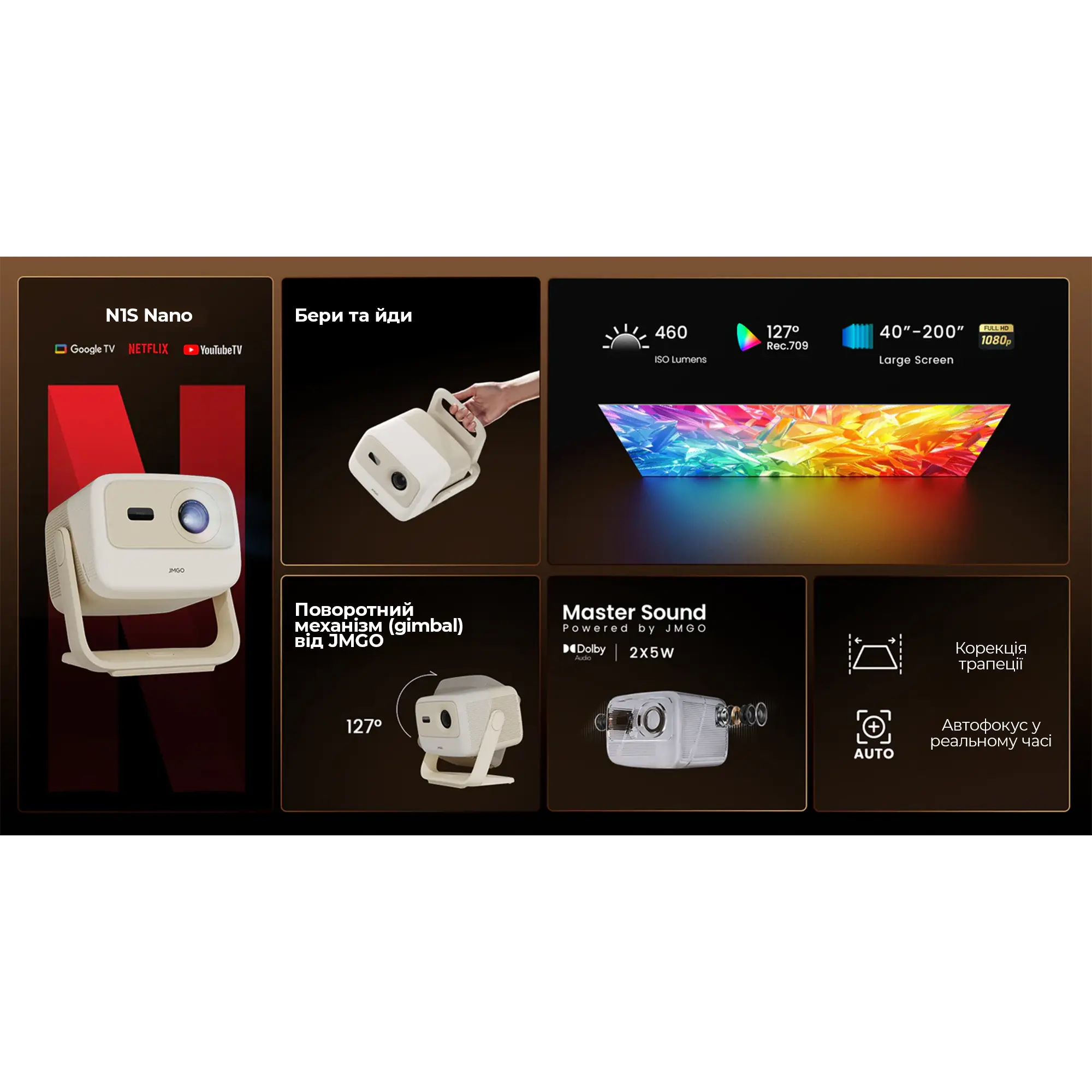 Купить Проектор JMGO N1S Nano (J61-7K1) - фото 7