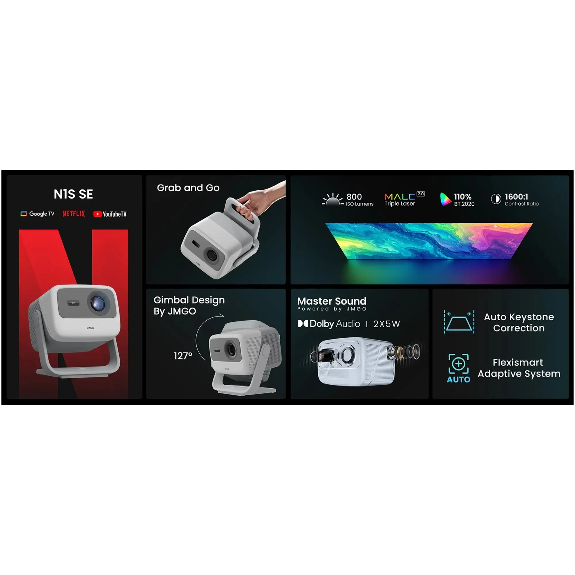 Купити Проєктор JMGO N1S SE (J61-7K3) - фото 8