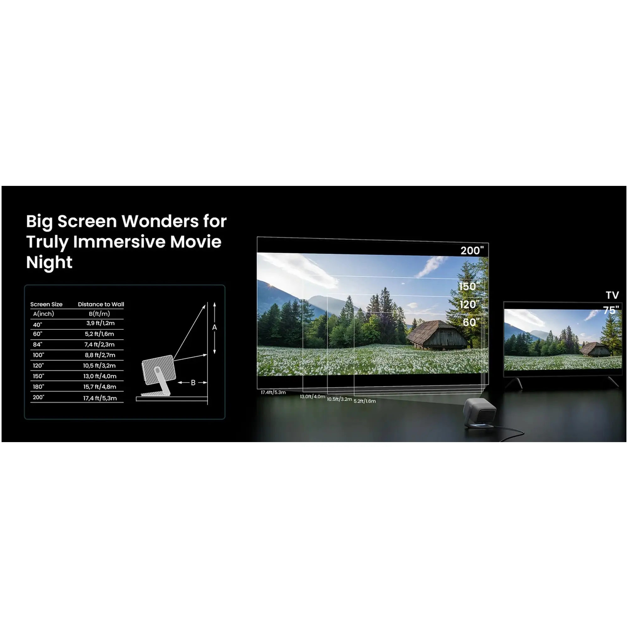 Купити Проєктор JMGO N1S SE (J61-7K3) - фото 9