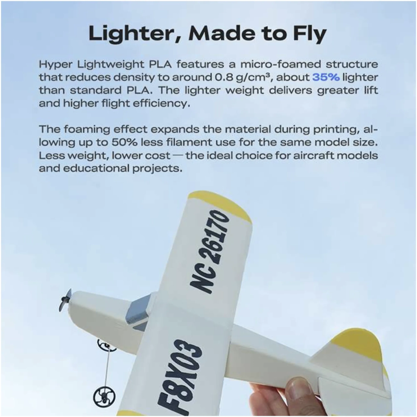 Купить Hyper Lightweight PLA Filament (пластик) для 3D принтера CREALITY 1кг, 1.75мм, черный (3301010556) - фото 3