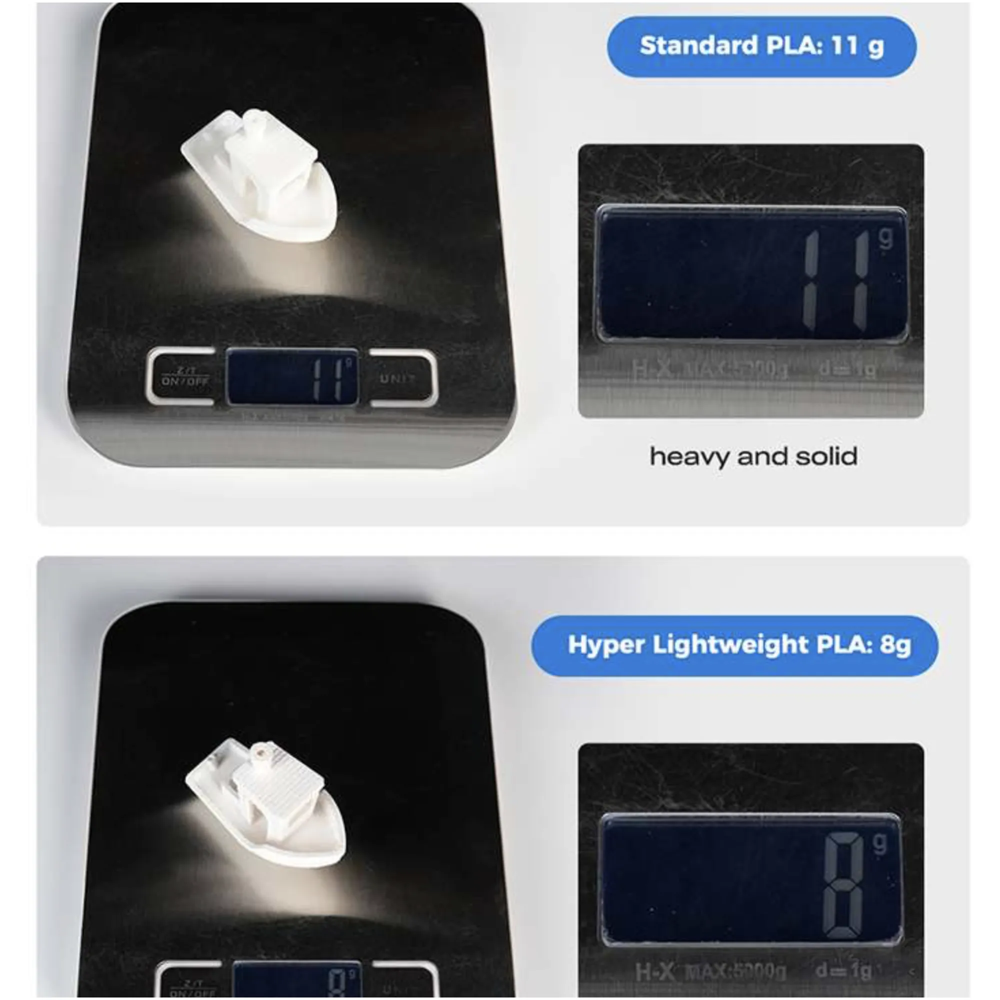 Купить Hyper Lightweight PLA Filament (пластик) для 3D принтера CREALITY 1кг, 1.75мм, белый (3301010555) - фото 4