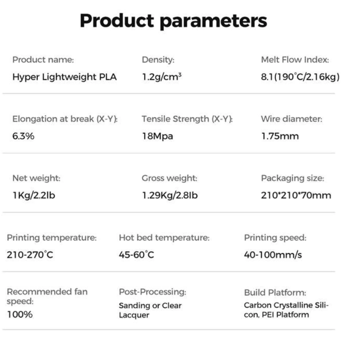 Купить Hyper Lightweight PLA Filament (пластик) для 3D принтера CREALITY 1кг, 1.75мм, белый (3301010555) - фото 8