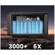 Купити Батарея розширення Ugreen Power EB2000 2048Wh LiFePO4 - фото 6