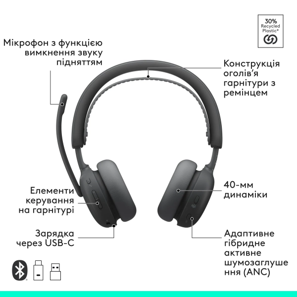 Купити Навушники Logitech Zone Wireless 2 ES for Business Graphite TEAMS version with receiver (981-001493) - фото 10