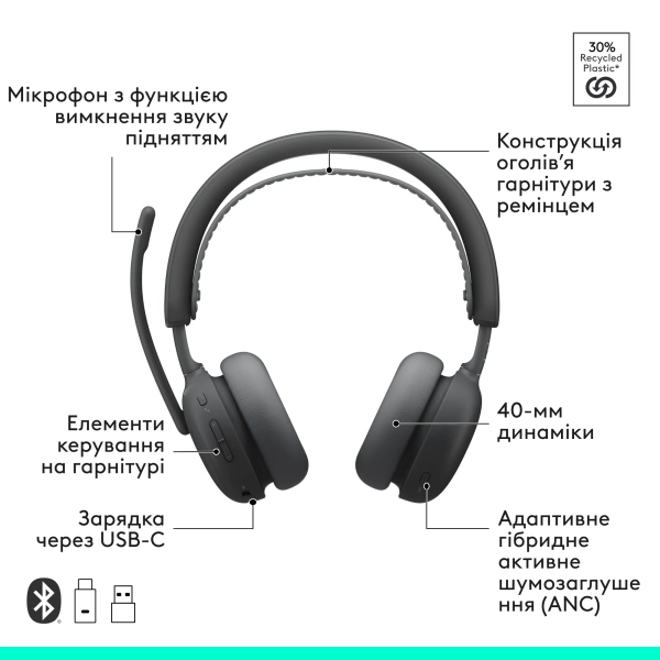 Купити Навушники Logitech Zone Wireless 2 ES for Business Graphite UC version (981-001498) - фото 10
