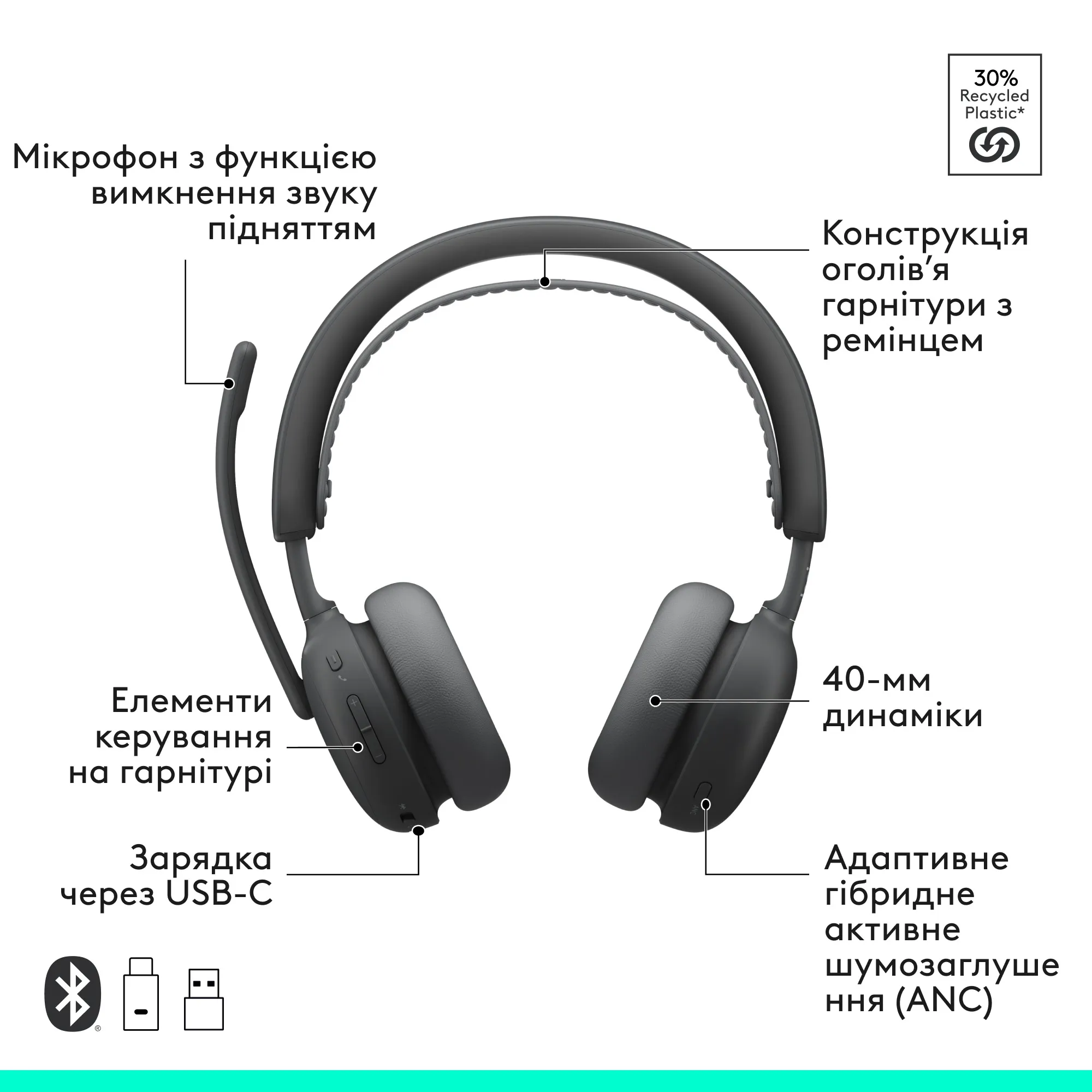 Купити Навушники Logitech Zone Wireless 2 ES for Business Graphite UC version (981-001498) - фото 10