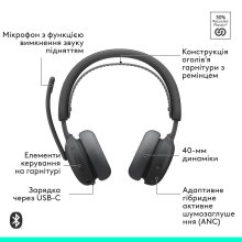 Купити Навушники Logitech Zone Wireless 2 ES for Business Graphite without receiver (981-001512) - фото 10