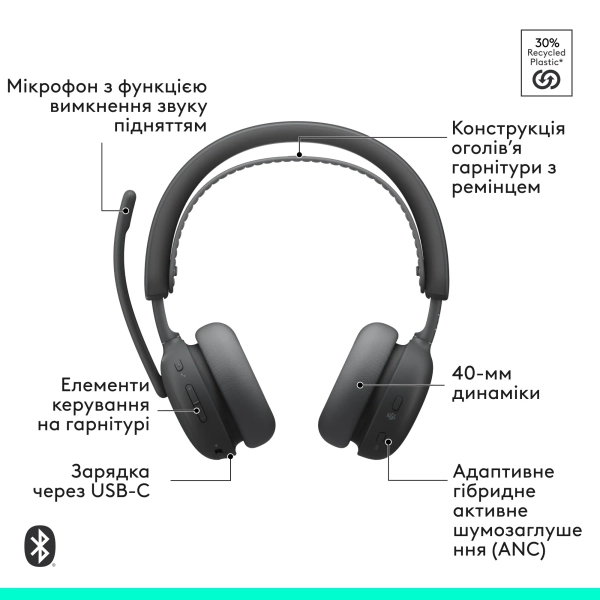 Купити Навушники Logitech Zone Wireless 2 ES for Business Graphite without receiver (981-001512) - фото 10