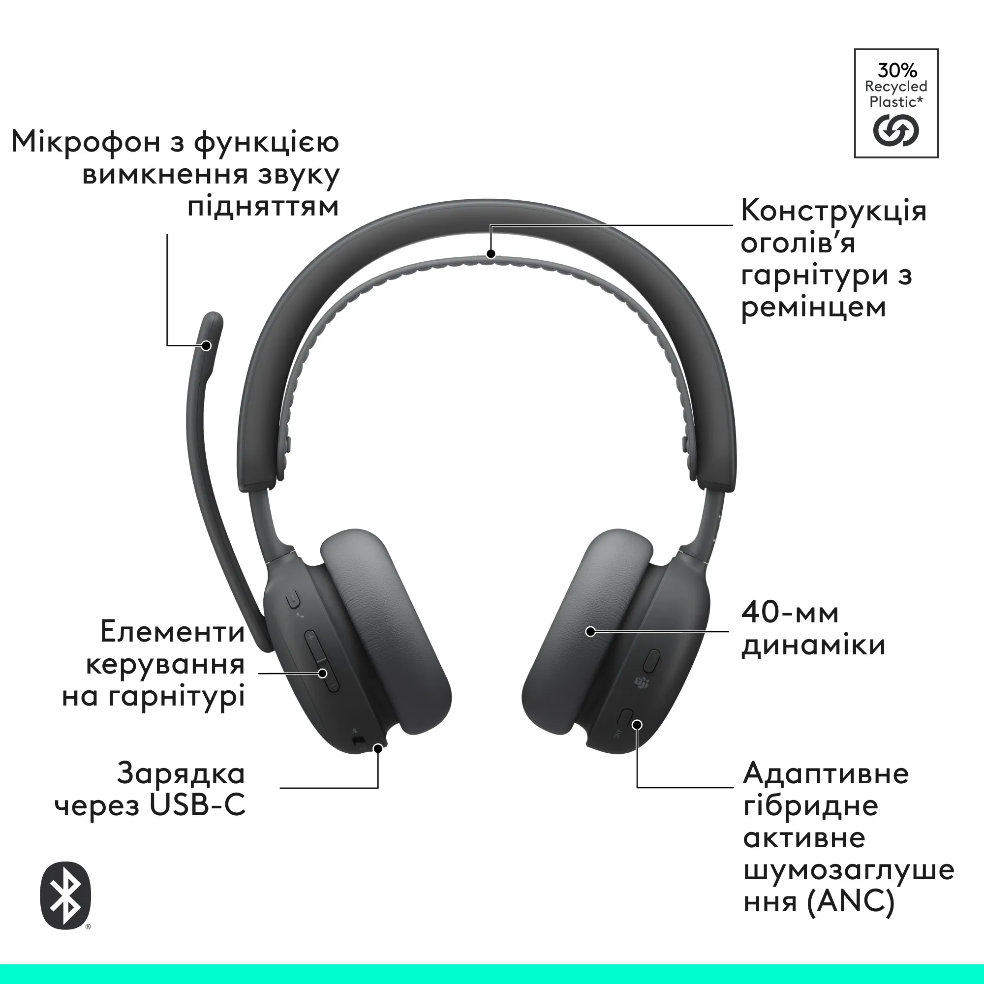 Купити Навушники Logitech Zone Wireless 2 ES for Business Graphite without receiver (981-001512) - фото 10