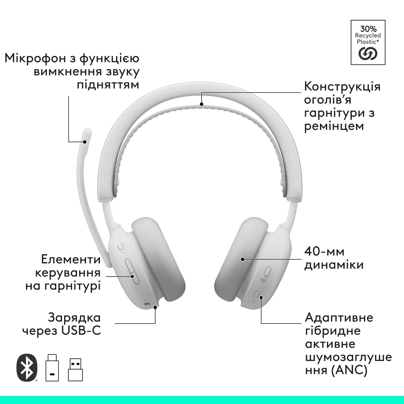 Купити Навушники Logitech Zone Wireless 2 ES for Business Off-White TEAMS version with receiver (981-001520) - фото 10