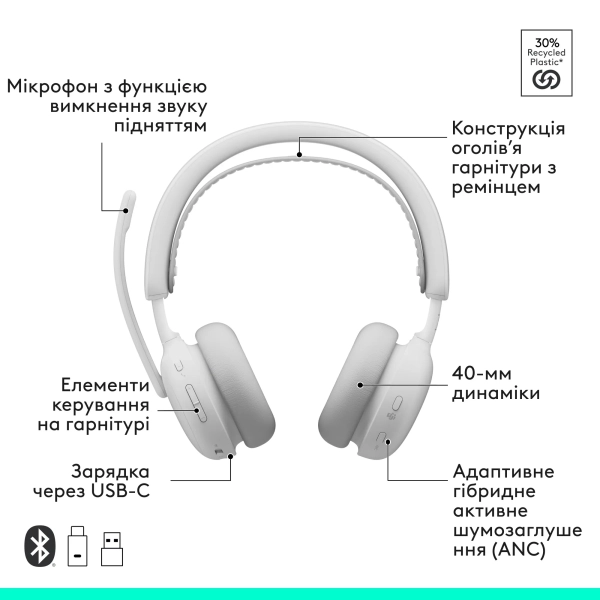 Купити Навушники Logitech Zone Wireless 2 ES for Business Off-White TEAMS version with receiver (981-001520) - фото 10