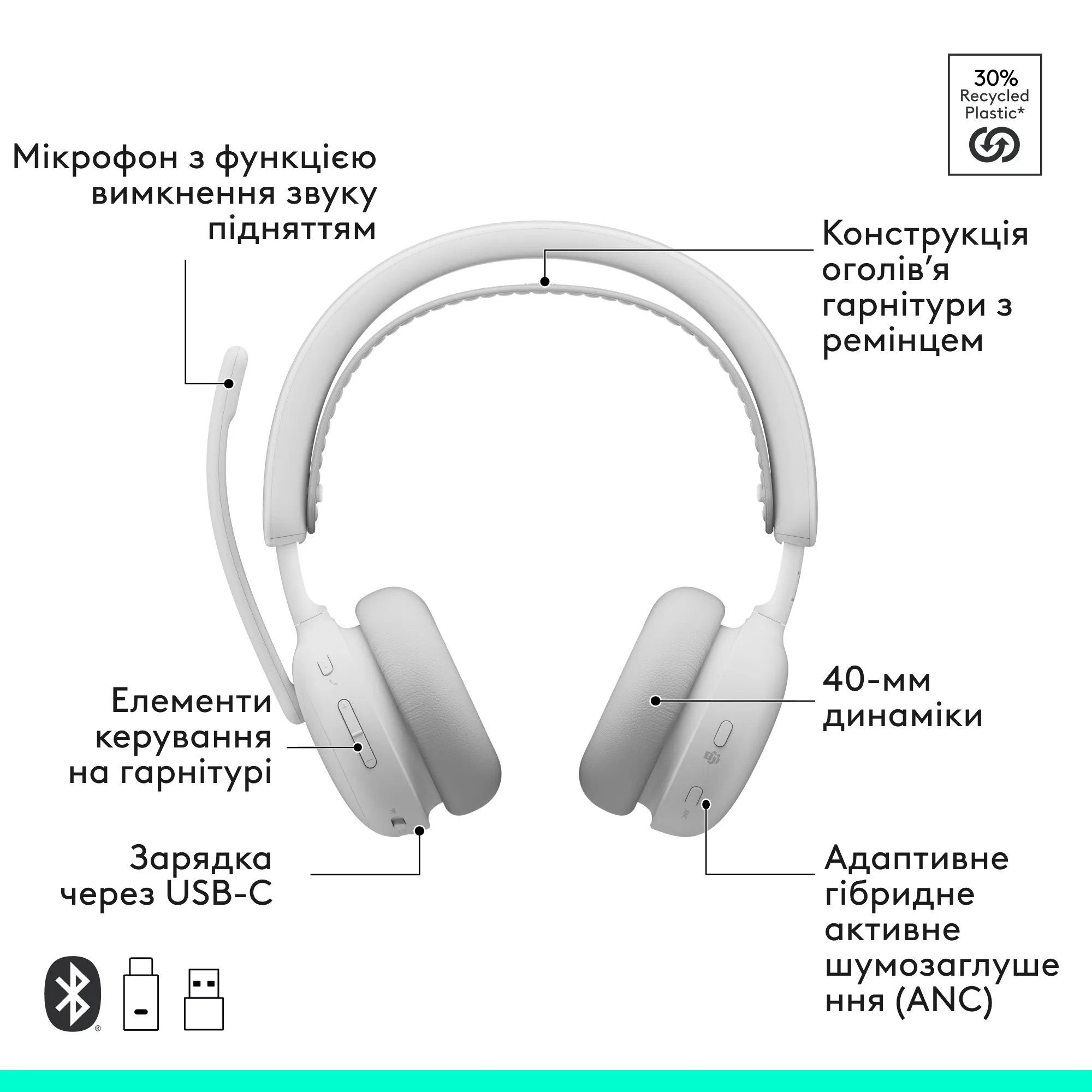 Купити Навушники Logitech Zone Wireless 2 ES for Business Off-White TEAMS version with receiver (981-001520) - фото 10