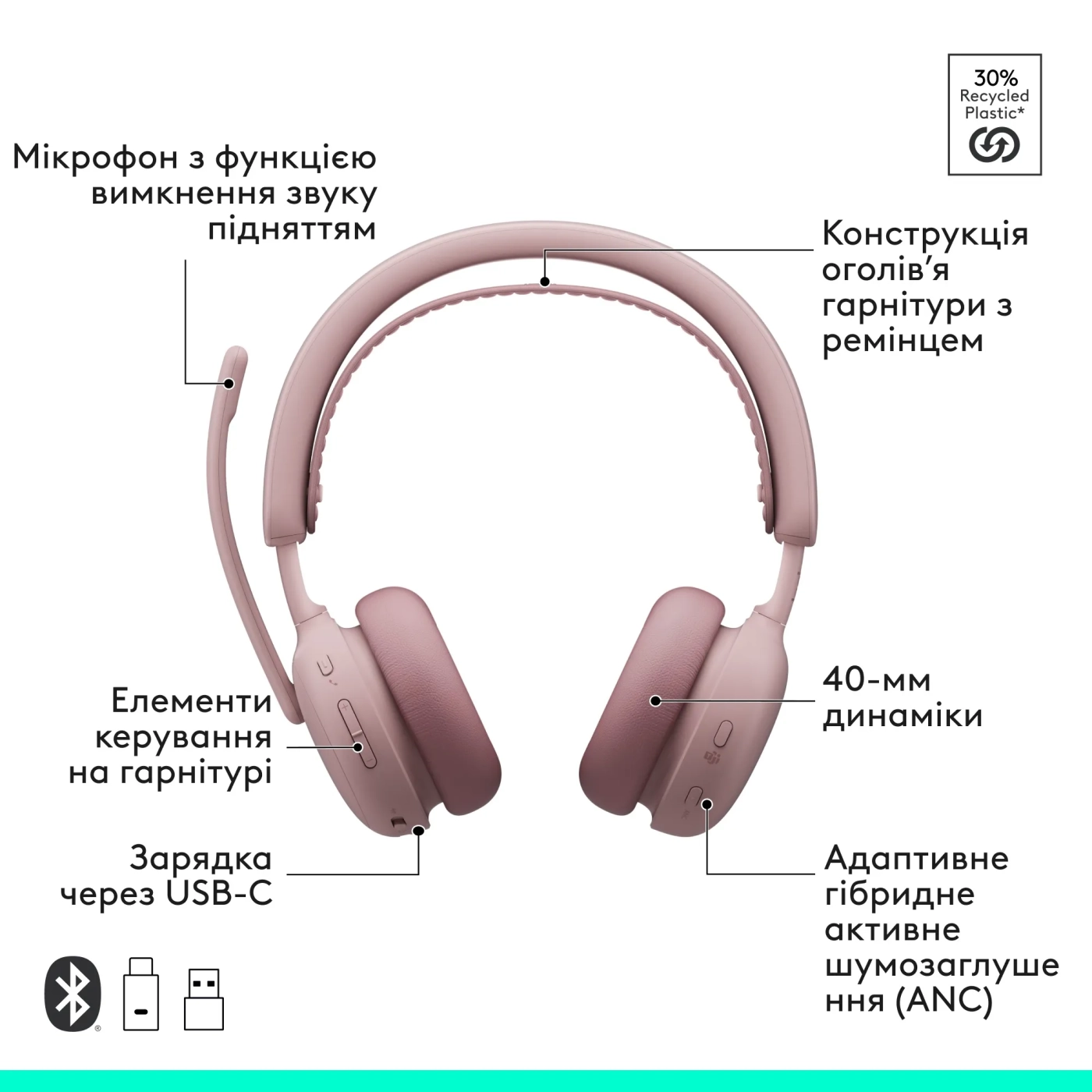 Купити Навушники Logitech Zone Wireless 2 ES for Business Rose TEAMS version with receiver (981-001521) - фото 10