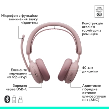 Купити Навушники Logitech Zone Wireless 2 ES for Business Rose TEAMS version with receiver (981-001521) - фото 10