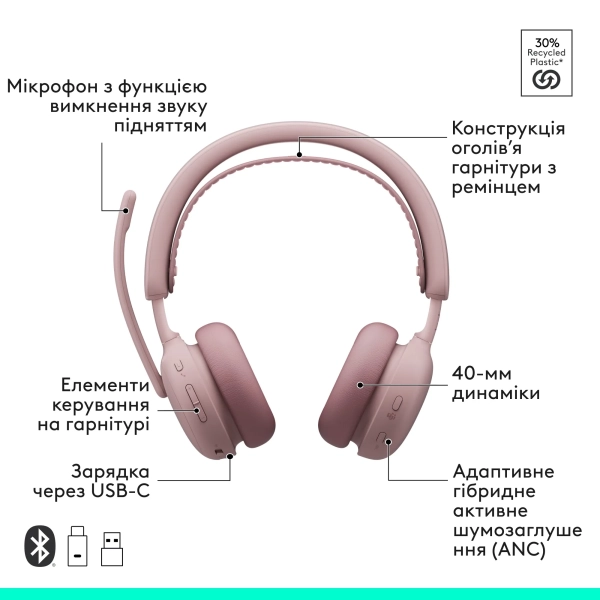 Купити Навушники Logitech Zone Wireless 2 ES for Business Rose TEAMS version with receiver (981-001521) - фото 10
