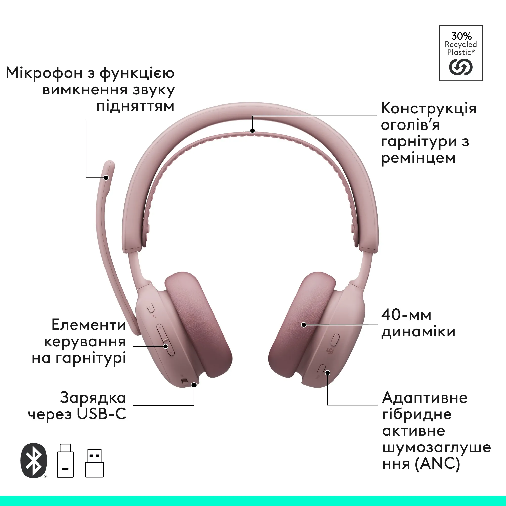 Купити Навушники Logitech Zone Wireless 2 ES for Business Rose TEAMS version with receiver (981-001521) - фото 10