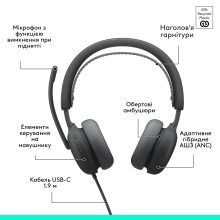 Купити Навушники Logitech Zone Wired 2 for Business USB Graphite UC version (981-001618) - фото 10