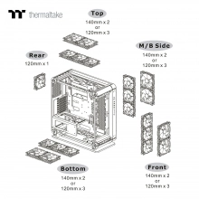Купить Корпус Thermaltake Core P6 TG Black (CA-1V2-00M1WN-00) - фото 11