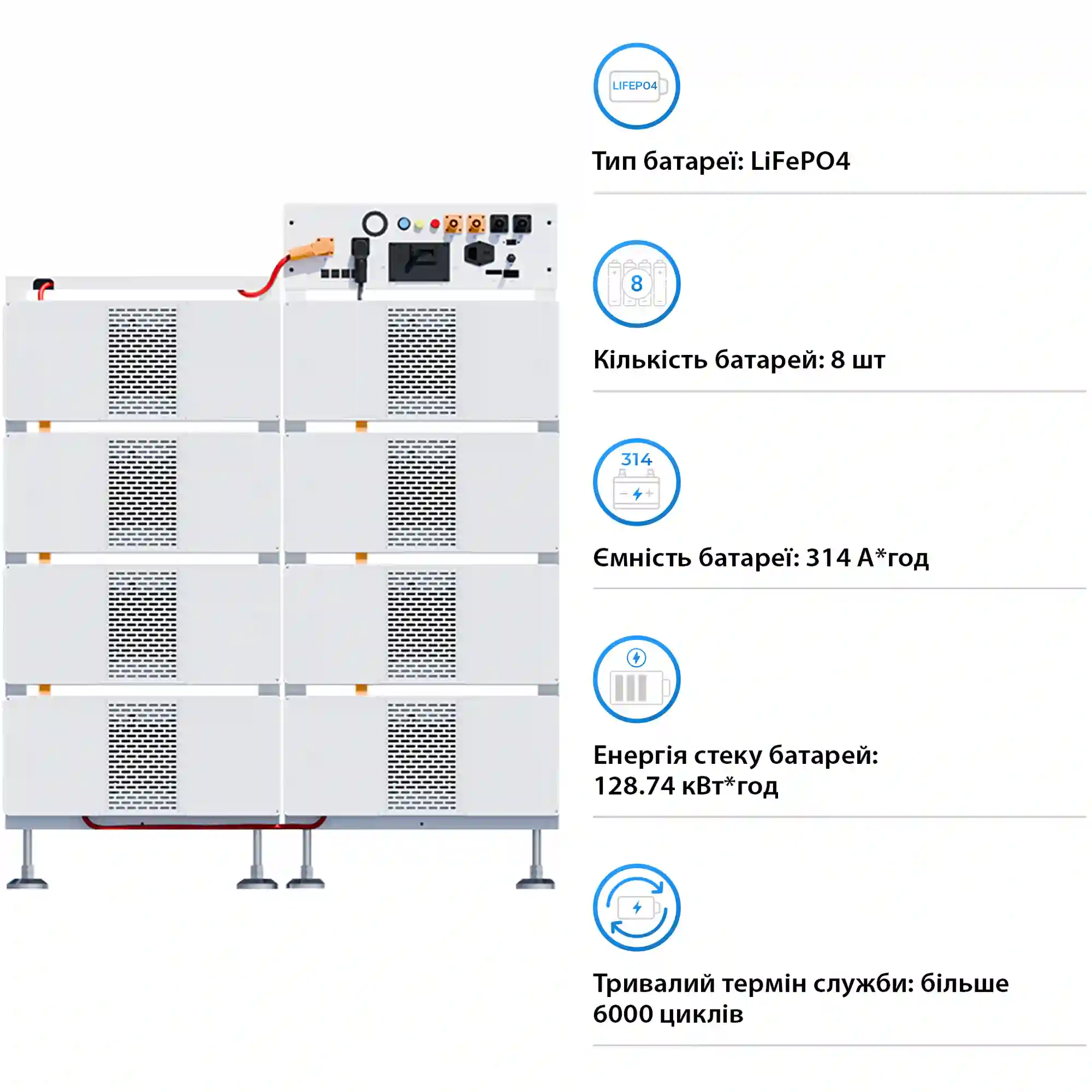 Купить Блок батарей DEYE BOS-B Pro-A3 8шт LiFePO4 HV 410V 314Ah 128kWh с BMS (BOS-B-PRO-128kWh) - фото 3
