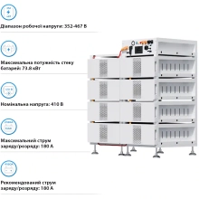 Купить Блок батарей DEYE BOS-B Pro-A3 8шт LiFePO4 HV 410V 314Ah 128kWh с BMS (BOS-B-PRO-128kWh) - фото 4