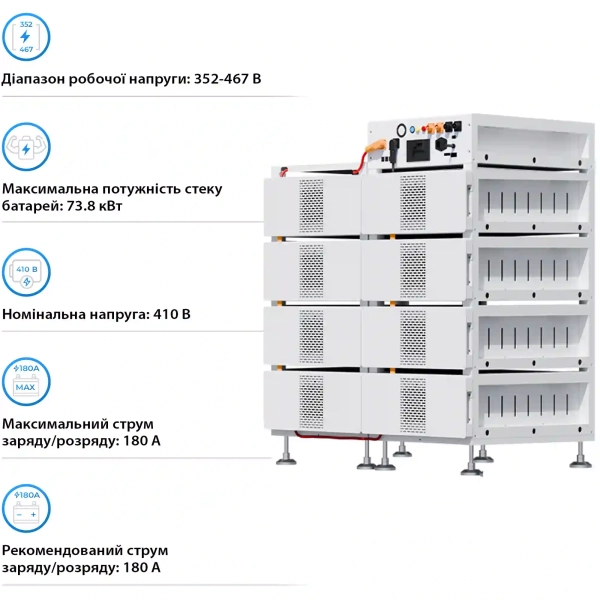 Купить Блок батарей DEYE BOS-B Pro-A3 8шт LiFePO4 HV 410V 314Ah 128kWh с BMS (BOS-B-PRO-128kWh) - фото 4