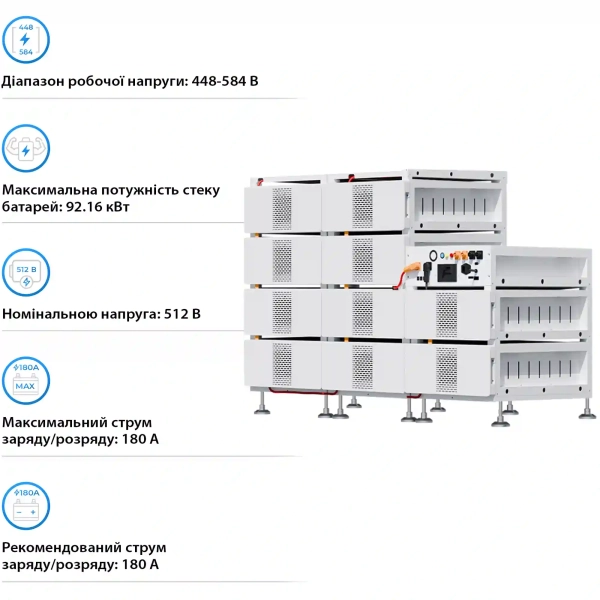 Купить Блок батарей DEYE BOS-B Pro-A3 10шт LiFePO4 HV 512V 314Ah 160kWh с BMS (BOS-B-PRO-160kWh) - фото 4