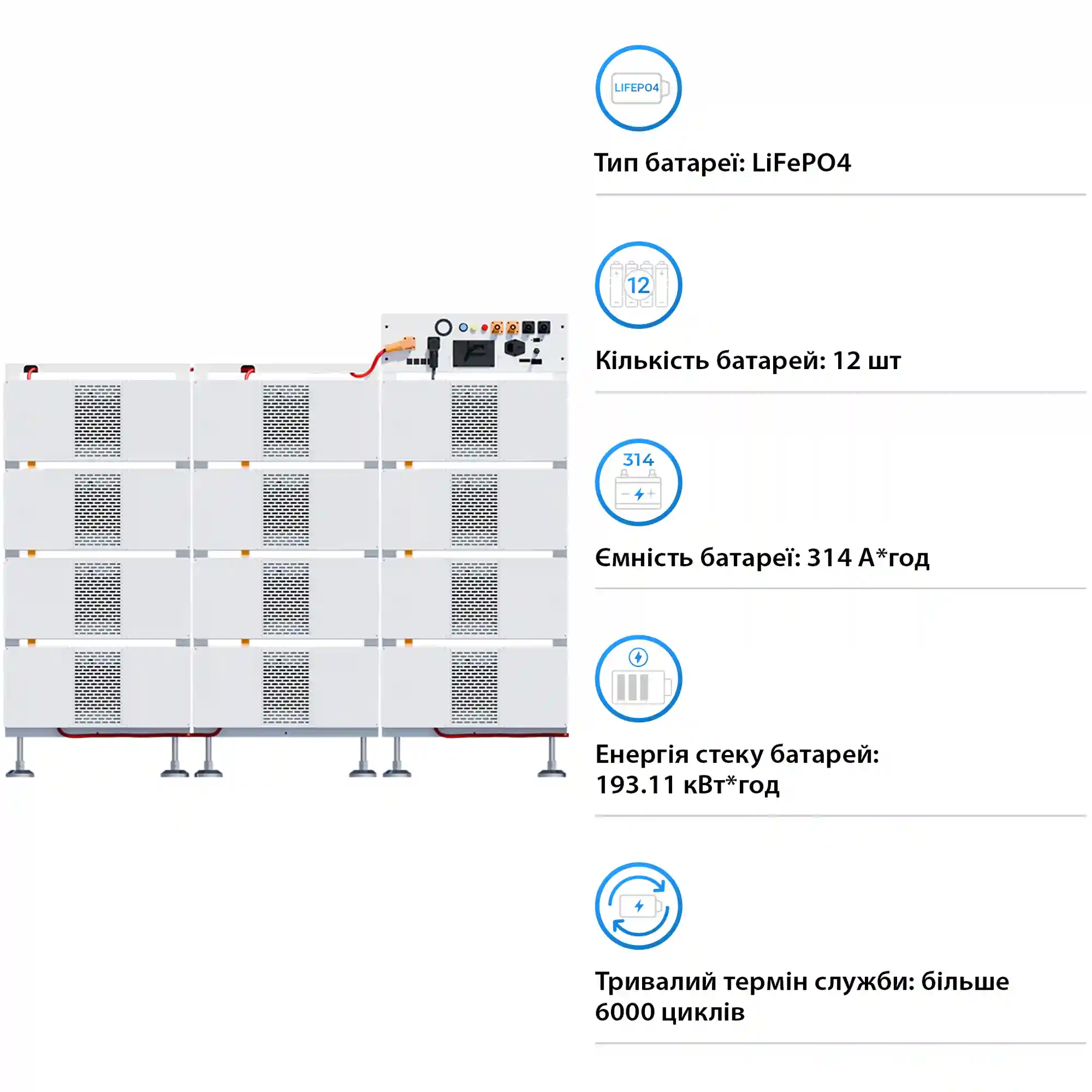 Купить Блок батарей DEYE BOS-B Pro-A3 12шт LiFePO4 HV 615V 314Ah 192kWh с BMS (BOS-B-PRO-192kWh) - фото 3