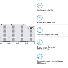 Купить Блок батарей DEYE BOS-B Pro-A3 15шт LiFePO4 HV 768V 314Ah 240kWh с BMS (BOS-B-PRO-240kWh) - фото 3