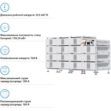 Купить Блок батарей DEYE BOS-B Pro-A3 15шт LiFePO4 HV 768V 314Ah 240kWh с BMS (BOS-B-PRO-240kWh) - фото 4