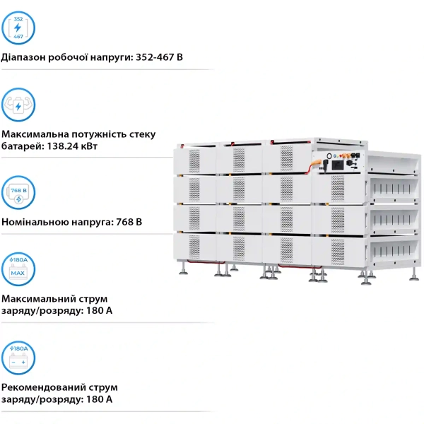 Купить Блок батарей DEYE BOS-B Pro-A3 15шт LiFePO4 HV 768V 314Ah 240kWh с BMS (BOS-B-PRO-240kWh) - фото 4