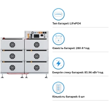 Купить Блок батарей Deye BOS-B 85kWh 306V 280Ah LiFePO4 BOS-B-PDU-2 (BOS-B-85kW) - фото 2