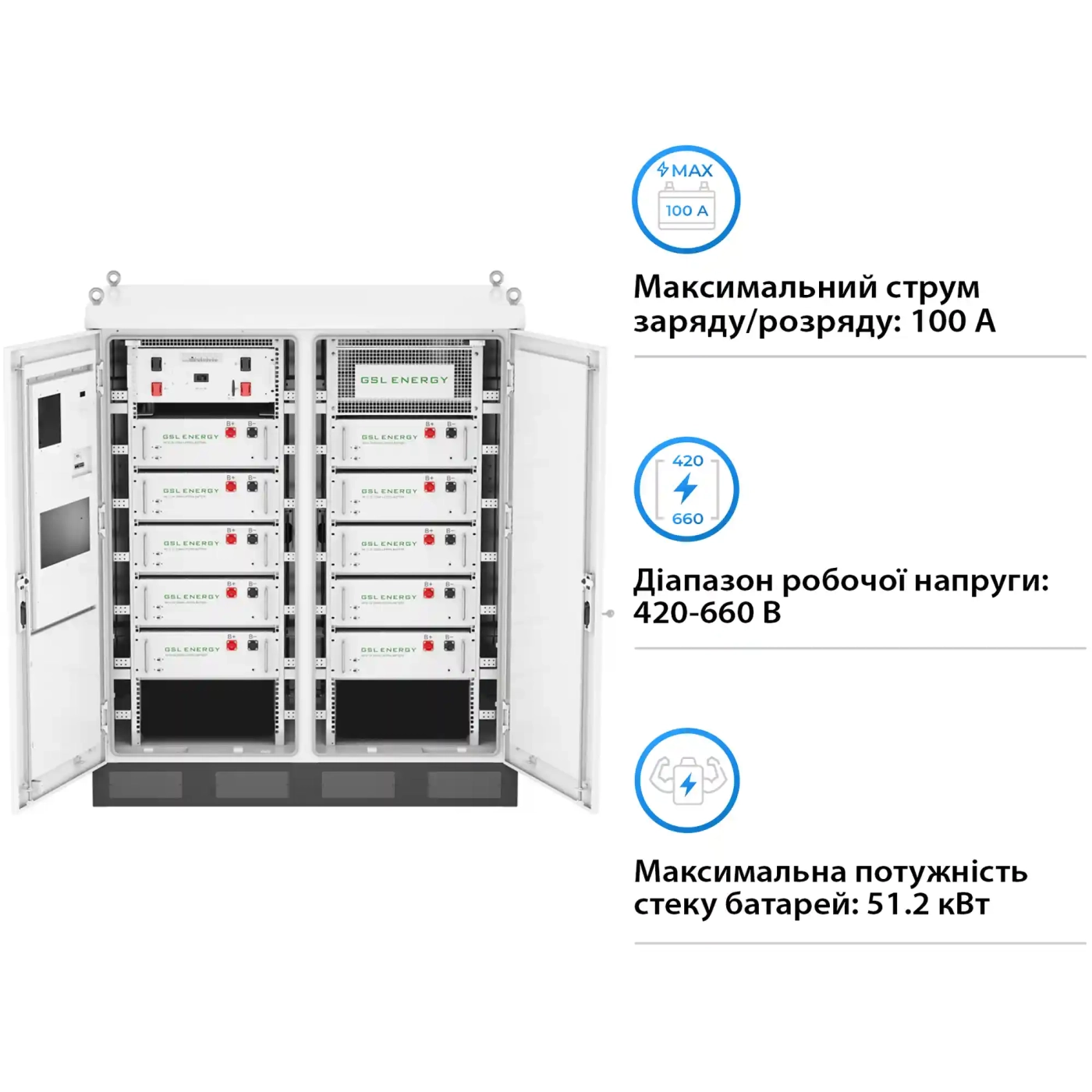 Купить Блок батарей GSL-BESS-143 512V 280Ah 143kWh LiFePO4 IP67 Fire Extinguisher Air Conditioner (GSL-BESS-143) - фото 3