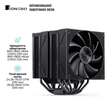Купить Процессорный кулер Jonsbo CA90 Black - фото 4