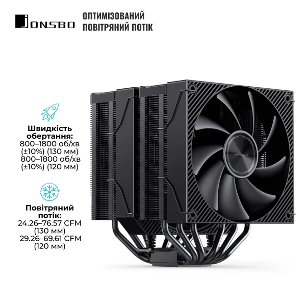 Купить Процессорный кулер Jonsbo CA90 Black - фото 4