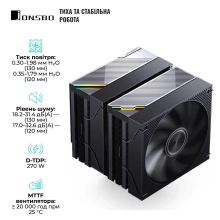 Купить Процессорный кулер Jonsbo CA90 Black - фото 5