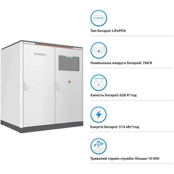 Купить Система хранения энергии Sungrow PowerStack ESS 125KW 510KWh  820v 314AH LiFePO4 IP55, Fire Extinguisher, Liquid Cooled (ST510CS-4H) - фото 4