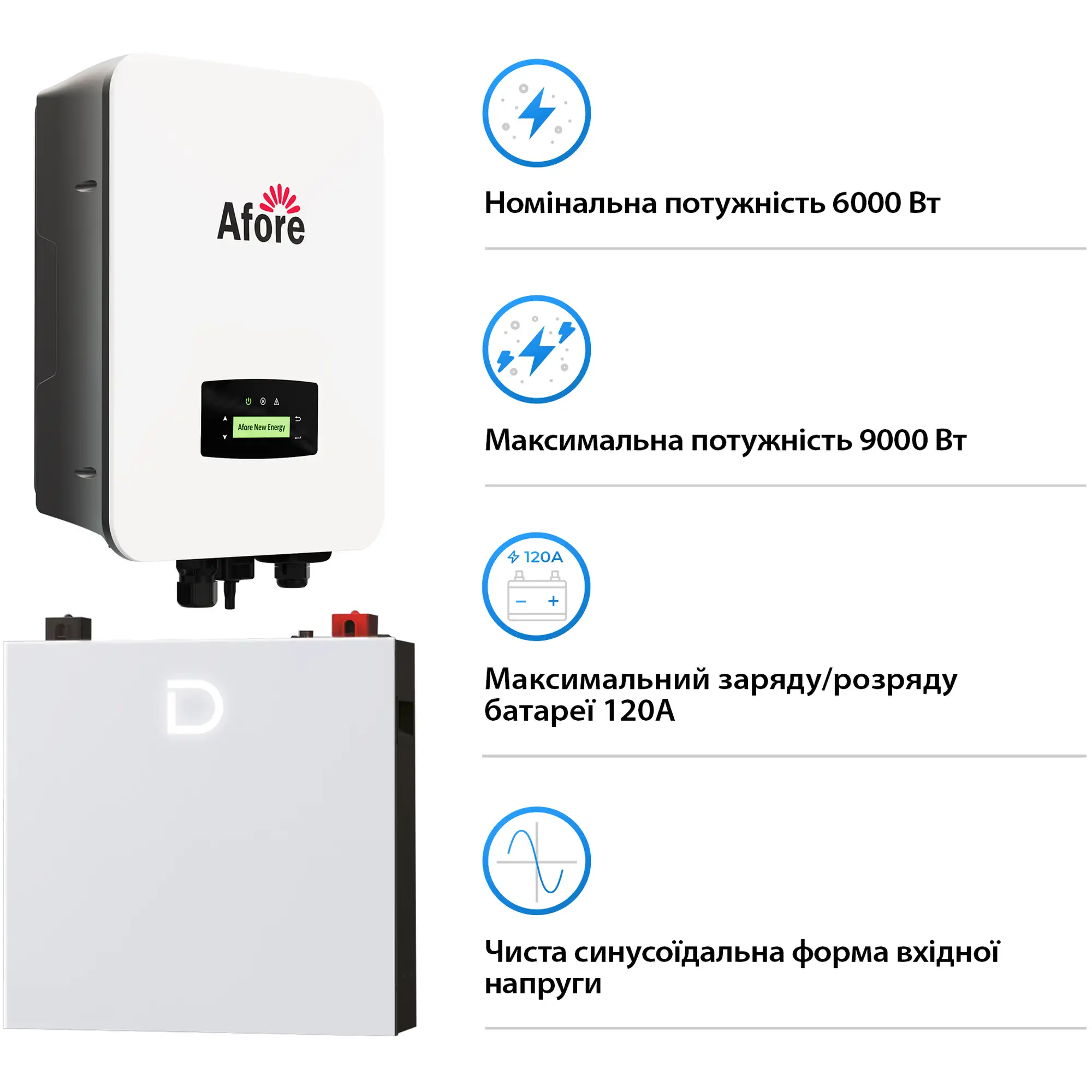 Купить Система хранения энергии Afore SV-1AF6K1-LDY5.1K2 6kW 5.1kWh 1BAT LiFePO4 6000 циклов (SV-1AF6K1-LDY5.1K2) - фото 3