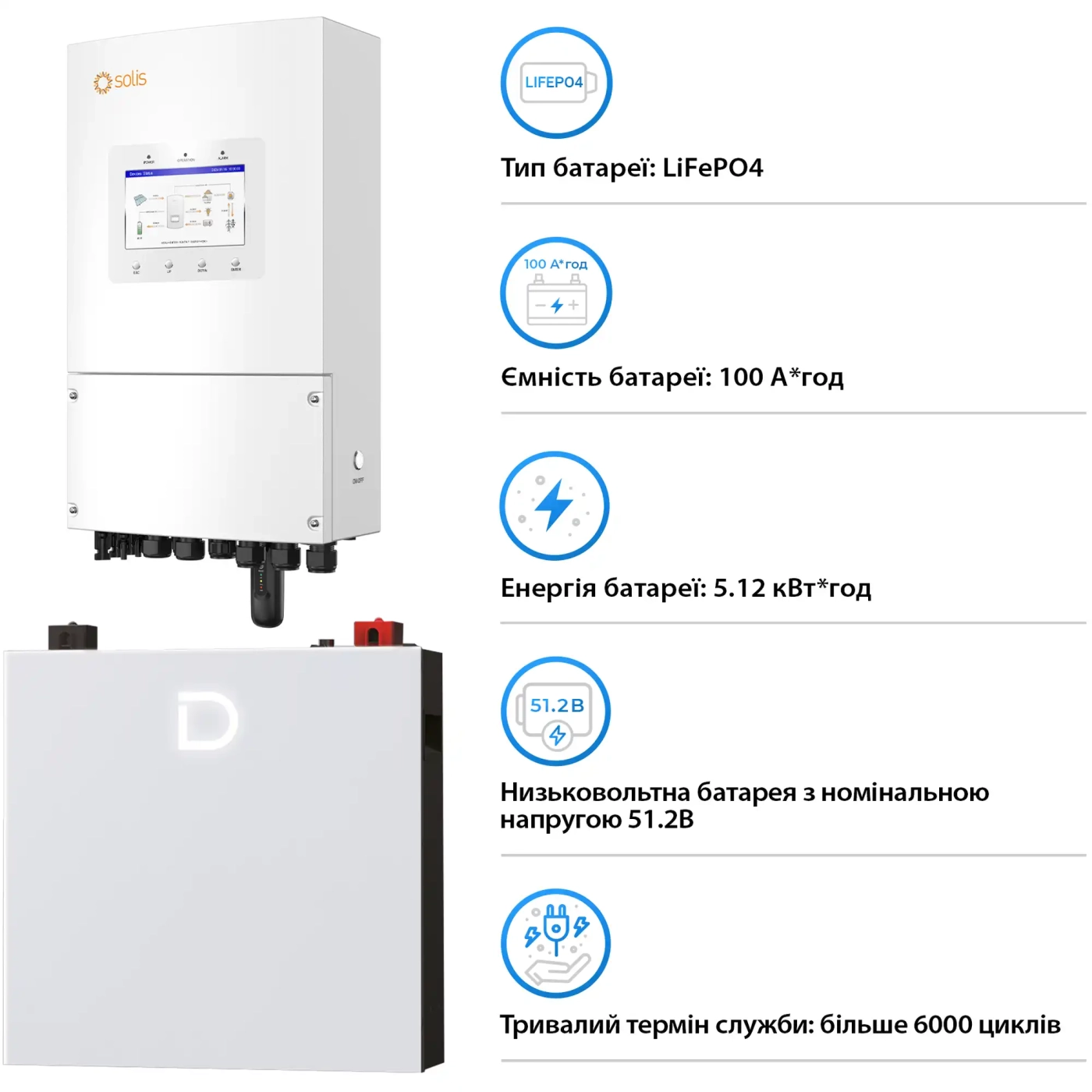 Купить Система хранения энергии Solis SV-1SL6K1-LDY5.1K2 6kW 5.1kWh 1BAT LiFePO4 6000 циклов (SV-1SL6K1-LDY5.1K2) - фото 5