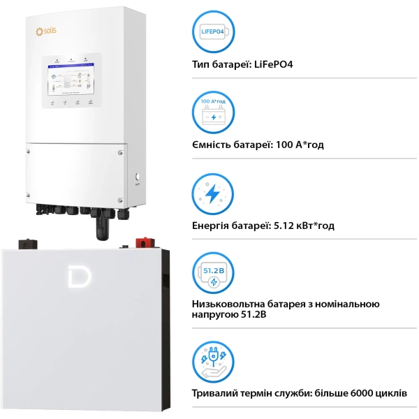 Купить Система хранения энергии Solis SV-1SL6K1-LDY5.1K2 6kW 5.1kWh 1BAT LiFePO4 6000 циклов (SV-1SL6K1-LDY5.1K2) - фото 5