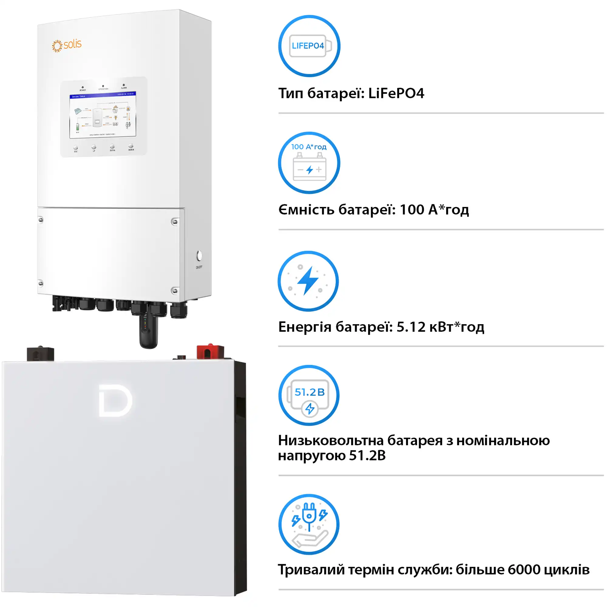 Купить Система хранения энергии Solis SV-1SL6K1-LDY5.1K2 6kW 5.1kWh 1BAT LiFePO4 6000 циклов (SV-1SL6K1-LDY5.1K2) - фото 5