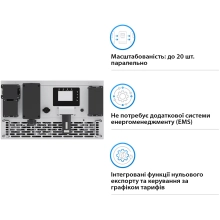 Купить Инвертор DEYE BOS-B 125KW HV-battery 220/380V Трехфазный (SUN-125K-PCS01HP3/SUN-125K-PCSL01HP3) - фото 3