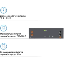 Купить Аккумуляторная батарея Ecosolex ESR-L5000A 51.2V 100Ah 5.12kWh LiFePo4 (ESR-L5000A) - фото 4