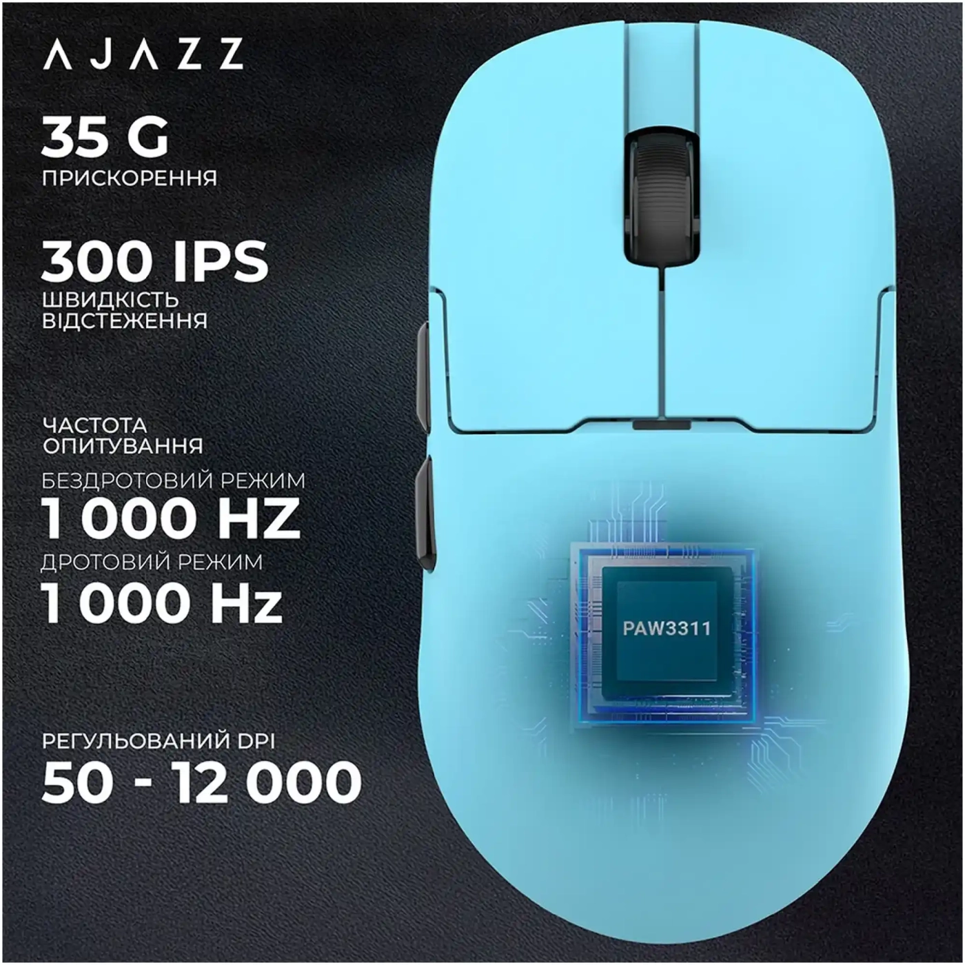 Купить Мышь Ajazz AJ159P MC Wireless 3 Mod Charging Dock (AJ159P-MC-Blue) - фото 13