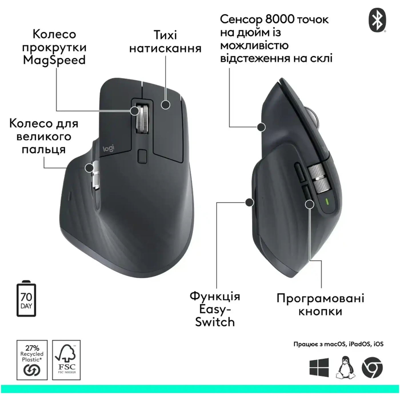 Купить Мышь Logitech MX Master 3S Performance Wireless/Bluetooth Graphite (910-007501) - фото 3