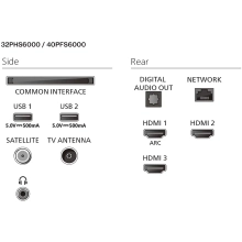 Купить Телевизор Philips 32PFS6000/12 - фото 4